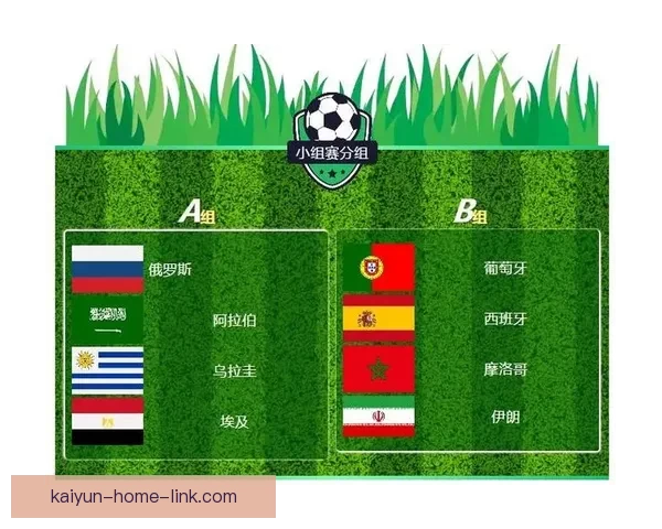 燃情世界杯竞猜盛宴，挑战你的精准比分预测能力