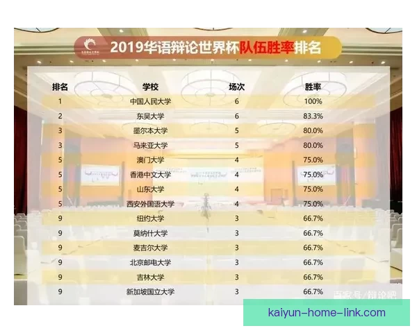 世界杯足球竞猜技巧分析助你精准预测比赛结果提升投注胜率