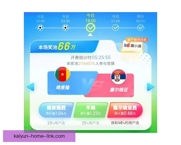 世界杯竞猜游戏网站全新上线，邀你一起预测赛事结果，赢取丰厚奖品！