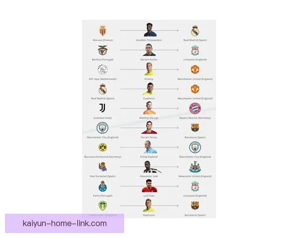 权威足球竞猜官网推荐全新玩法攻略与投注技巧解析