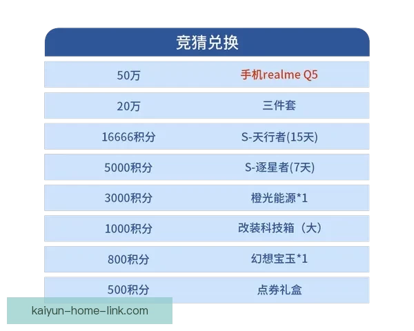 世界杯足球竞猜平台畅玩攻略让你赢取丰厚奖励技巧大揭秘