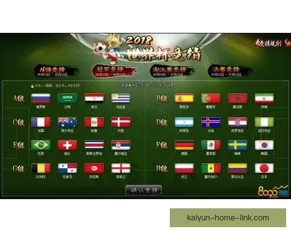 世界杯竞猜游戏全新玩法规则详解与赢取奖励指南
