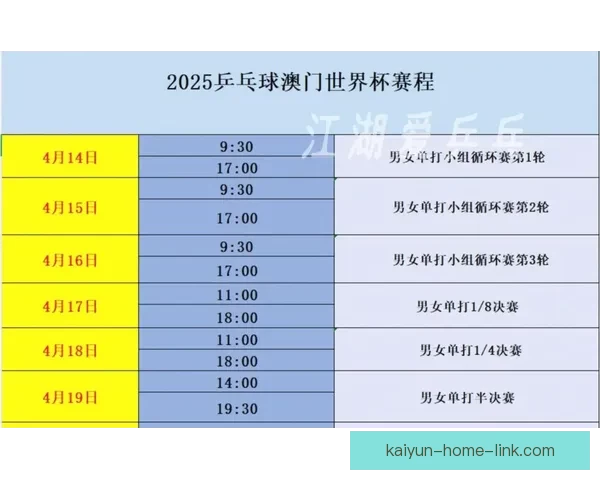 世界杯足球竞猜技巧分析助你精准预测比赛结果提升投注胜率