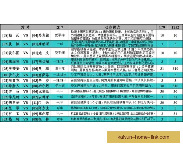 尤文考虑引进丘基需开出有竞争力薪资方案