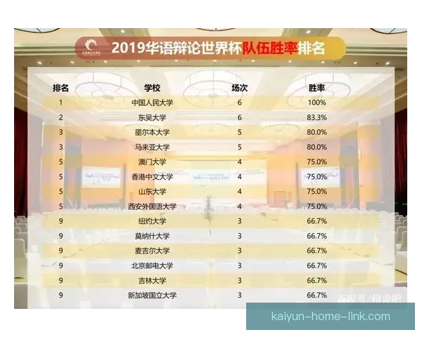 世界杯足球竞猜技巧分析助你精准预测比赛结果提升投注胜率 世界杯足球竞猜技巧分析助你精准预测比赛结果提升投注胜率