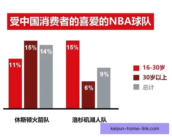 世界杯足球竞猜预测全解析 最新赛况与胜负走势深度分析